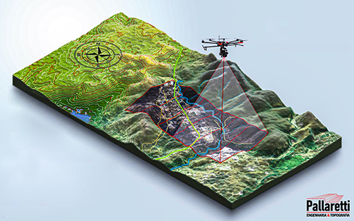 Aerofotogrametria com Drones